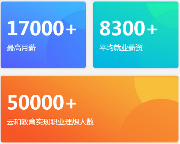 1555397116659335.jpg 配图3 云和数据就业人员数据.jpg