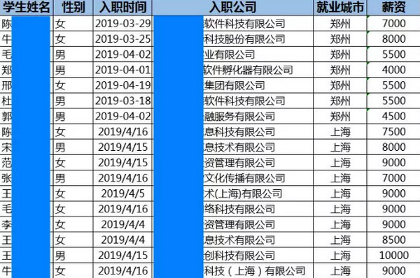 1558749208641860.jpg 配图2 云和数据给你看得见的未来.jpg
